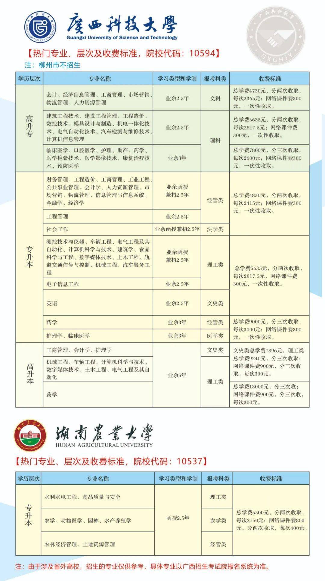 钦州人口有多少2021年_2021广西钦州公务员报名人数查询 最热职位报考530人 3.(3)