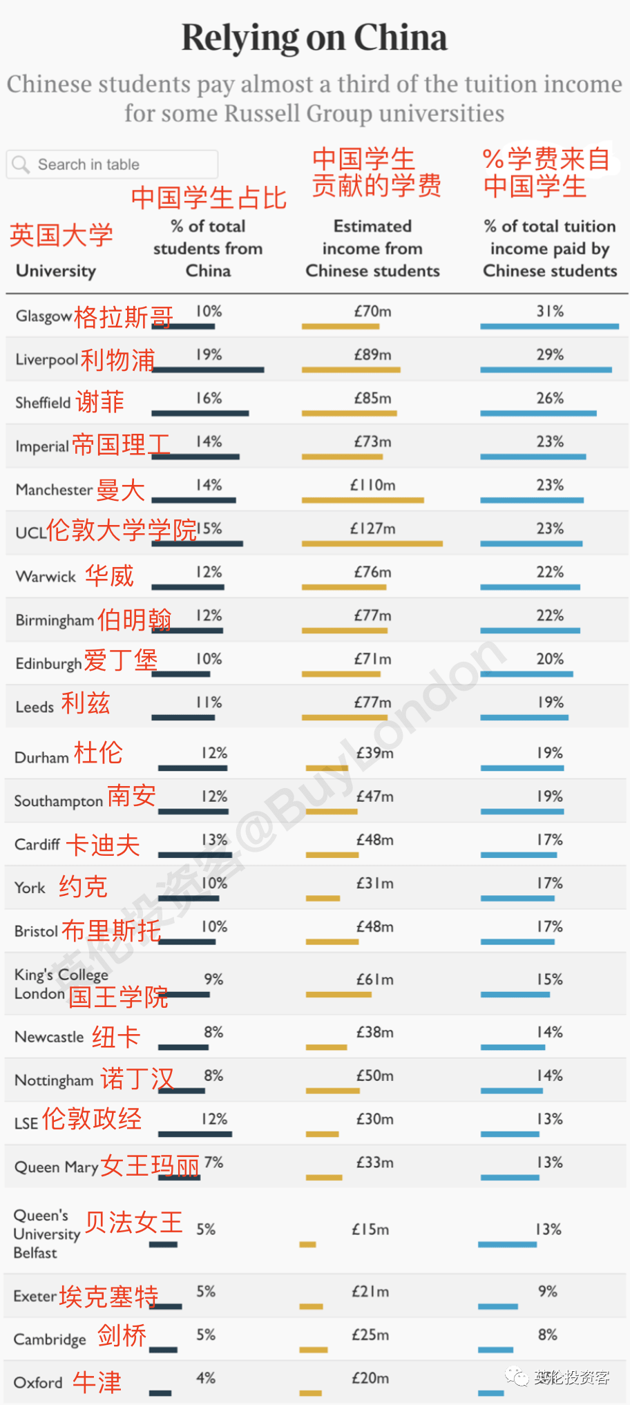 20的9年中国gdp_中国地图(2)