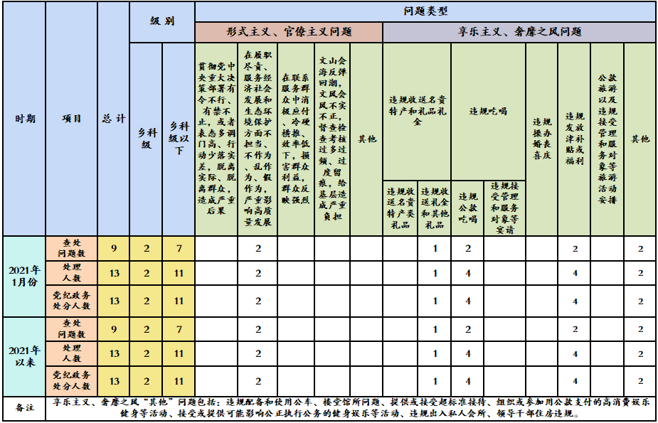 2021睢宁人口有多少人_江苏即将崛起的县城:人口超百万,拥有2个高铁站,未来潜