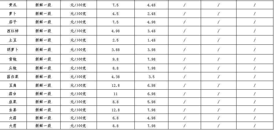 如吻内衣代理价表_招代理图片(2)