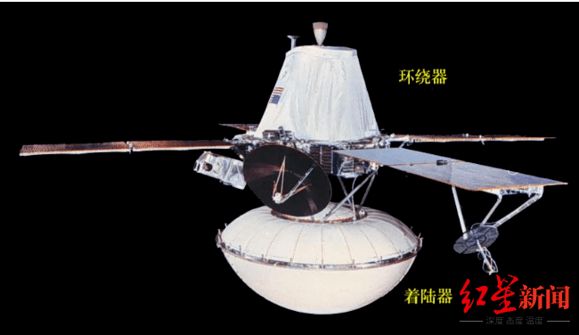 轨道|详解丨天问一号成功进入环火轨道，稍有偏差就会撞击火星或飞离，这颗探测器究竟有多努力？