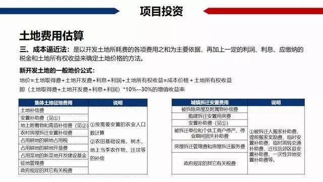 中国gdp算入房地产吗_8倍 楼市,这个新记录不知道该喜该忧(2)