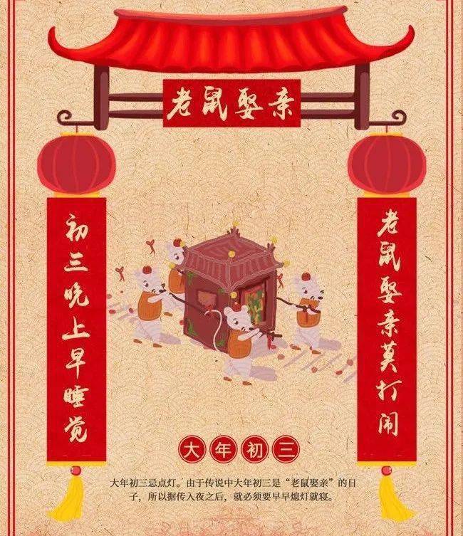 大年初三小年朝这些习俗你知道吗