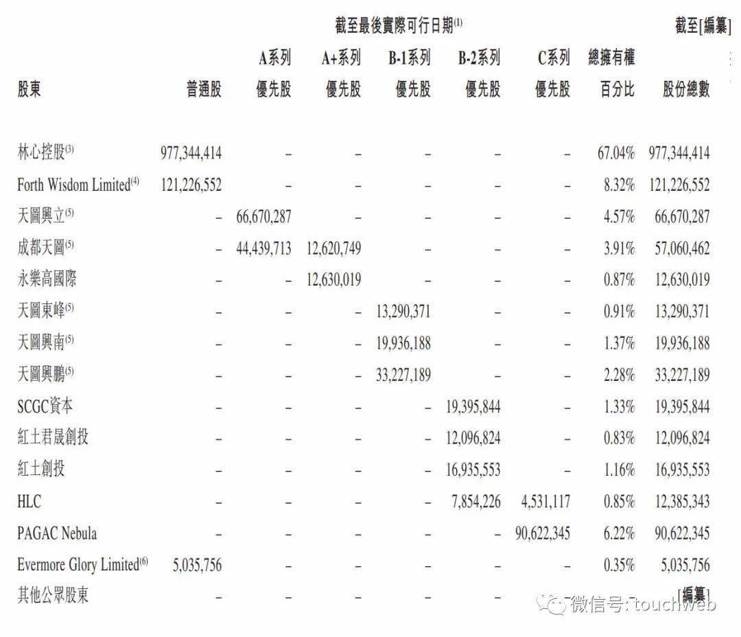 月影茶心简谱_月影下的祈祷简谱