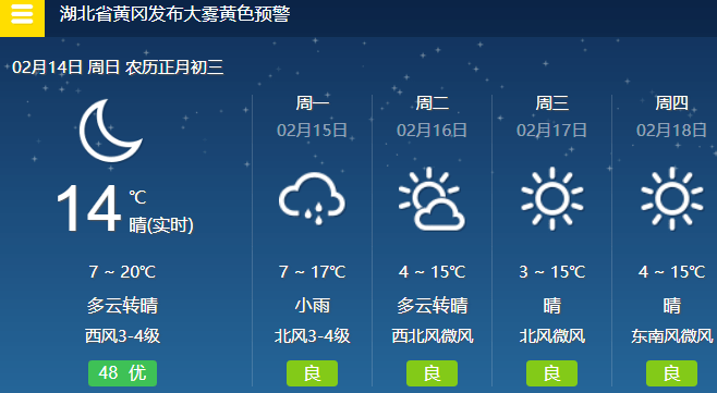 湖北天气预报 黄冈图片