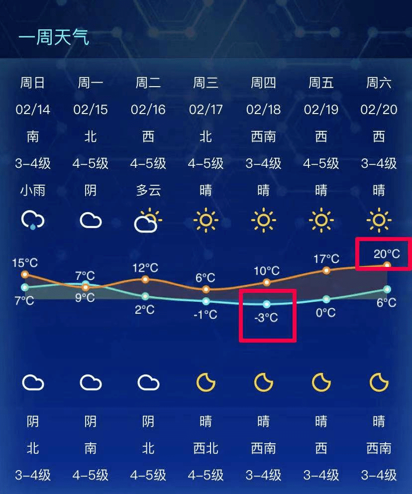 未来15天天气南通天气 bb326edb1b90467d97426fb67f1f7b5d.png