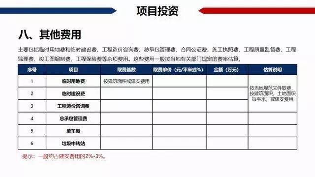 中国经济总量不含房产_2020世界经济总量图片(3)