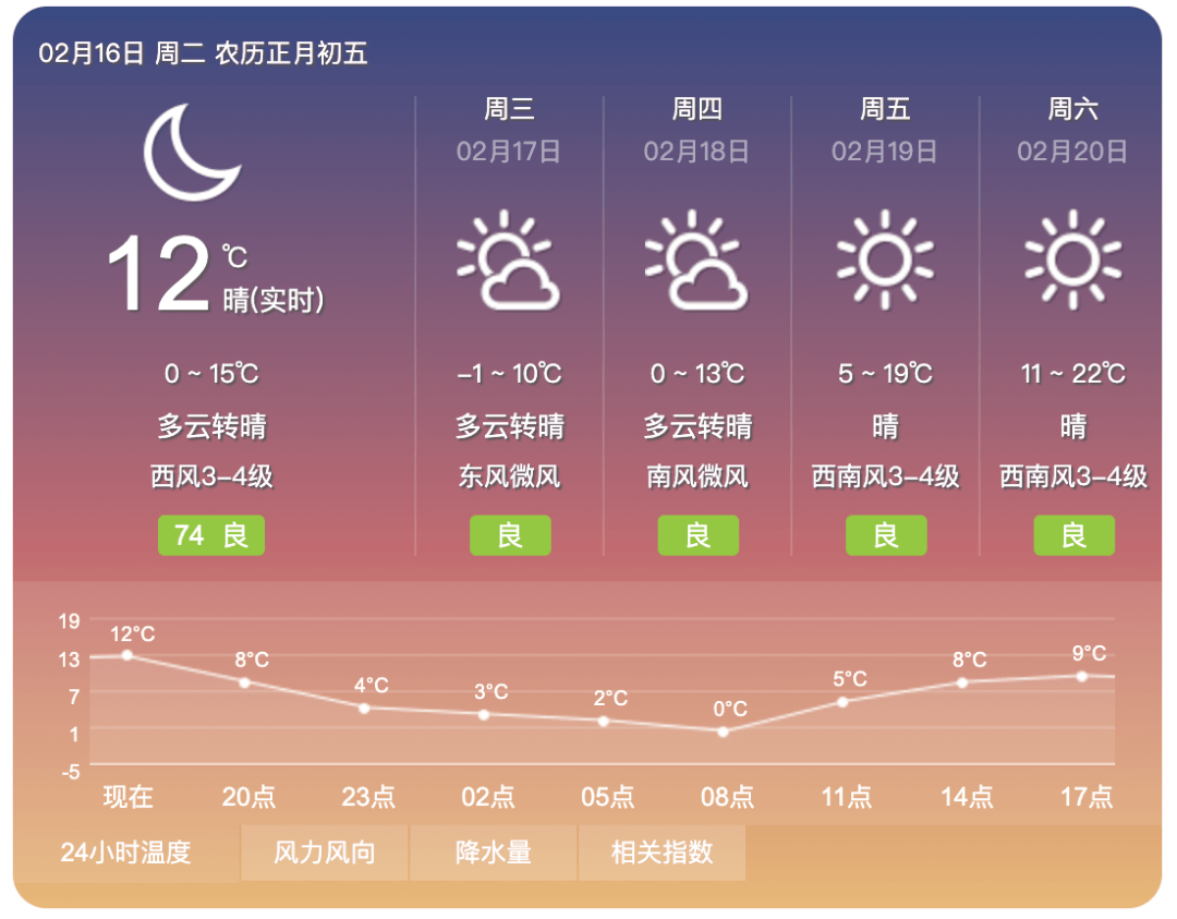 阜阳人口为什么这么多_今天,揭开合肥人口的秘密 这个地方人口最多