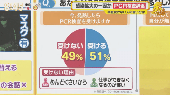 女性人口漏报_女性头像(3)