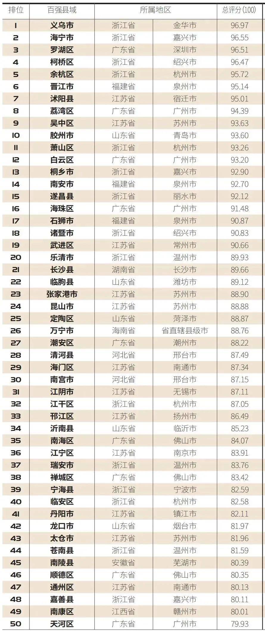 今天cba福建对上海人口分析_cba福建110比98上海(2)