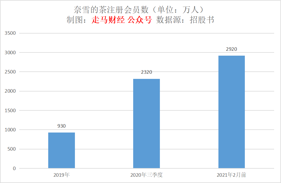 古坡上店子多少人口_古美人口文化公园图片(3)