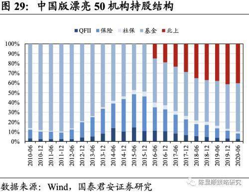 盘姓在中国总人口多少_中国地图(2)