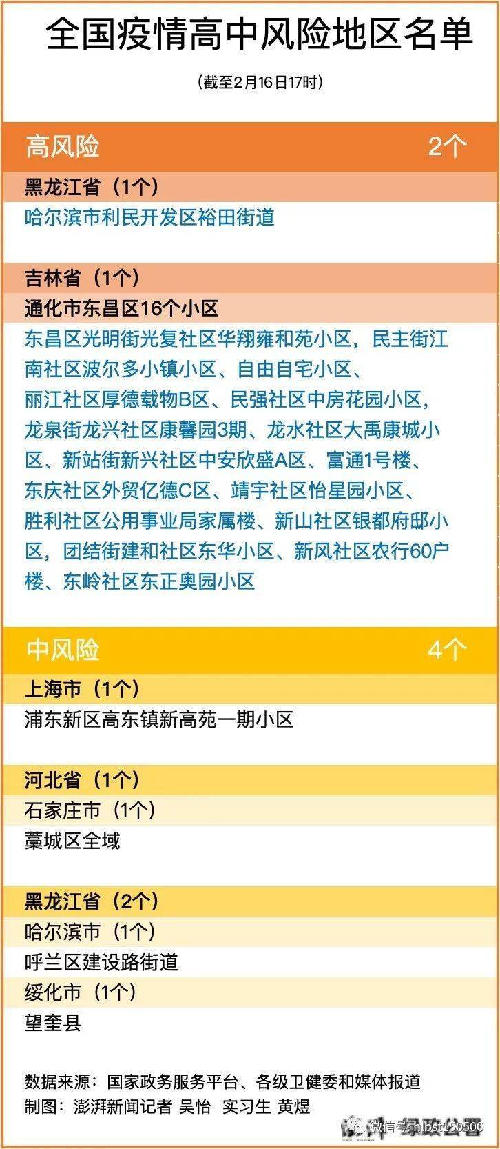什么算高风险电话 9027bff9259f4d208aefb62dc573913c.jpeg