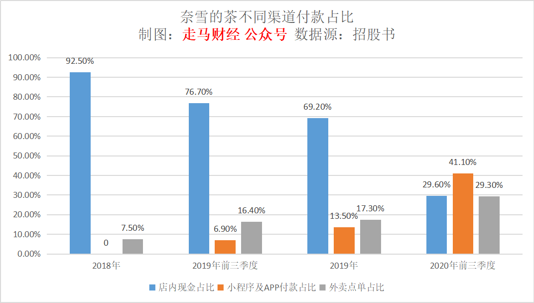 古坡上店子多少人口_古美人口文化公园图片(3)