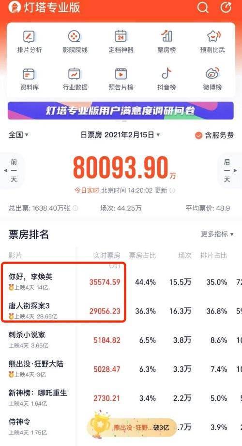 全国影院排名_全国地图(3)