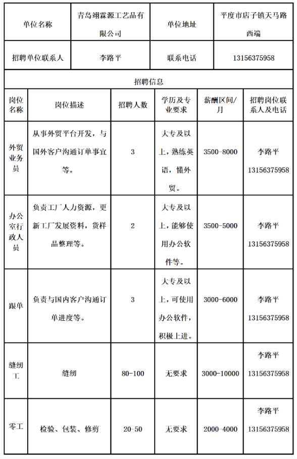 店子镇gdp_稳就业 保民生 店子镇企业招聘求职信息②