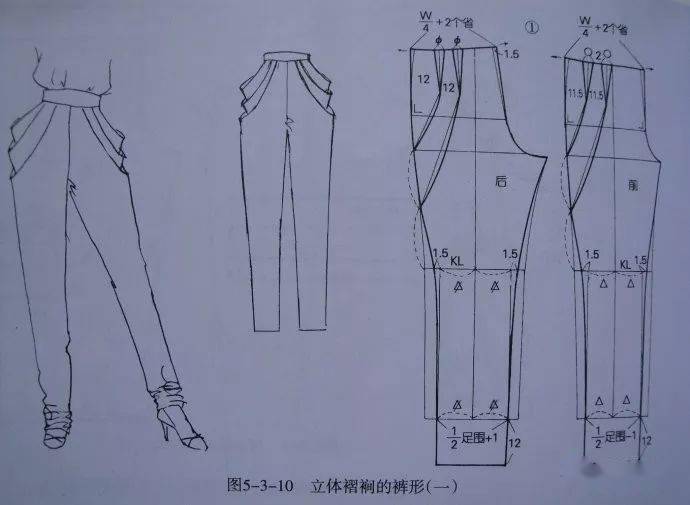 几款哈伦裤裁剪图