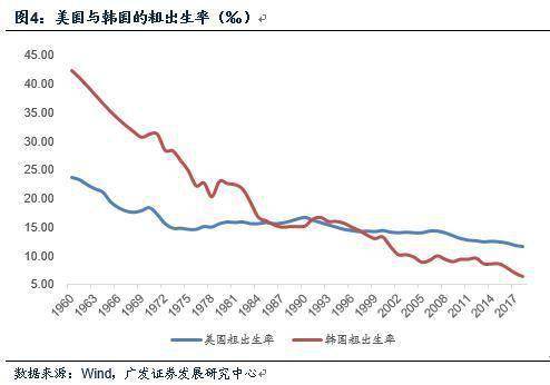 尼日利亚人口问题_尼日利亚,是如何养活2亿人口的 主要有三点(2)