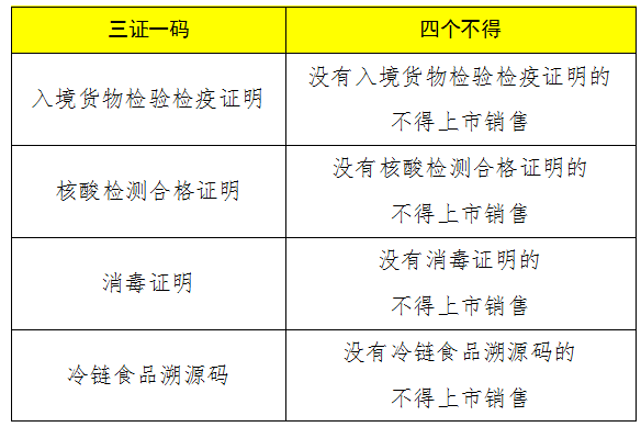 【外地返宝鸡人员最新政策】宝鸡现在疫情严重吗