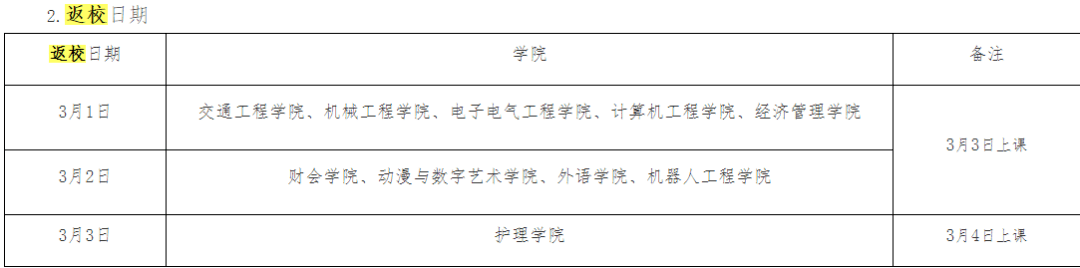 高校开学安排_高校开学工作安排_开学高校安排怎么写