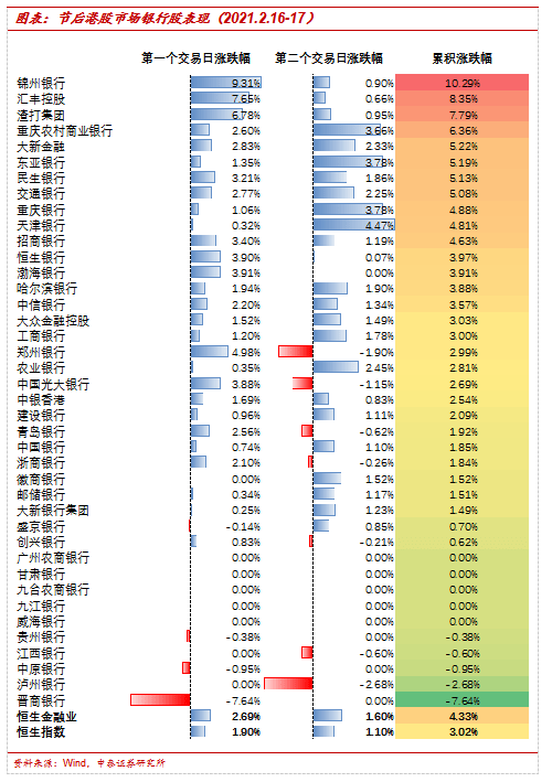 刷信用卡算不算gdp_信用卡图片(2)