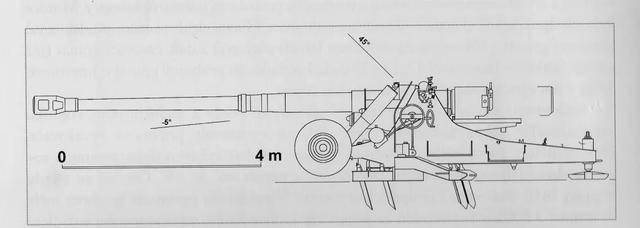 3倍口径的重炮在发射52kg的ap弹时可以在1000m距离上击穿200mm 30