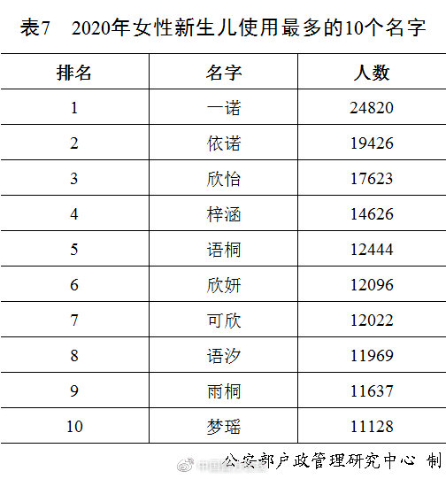 外媒评2020GDP_外媒评2020年度十佳车型 这6款国内也能买到