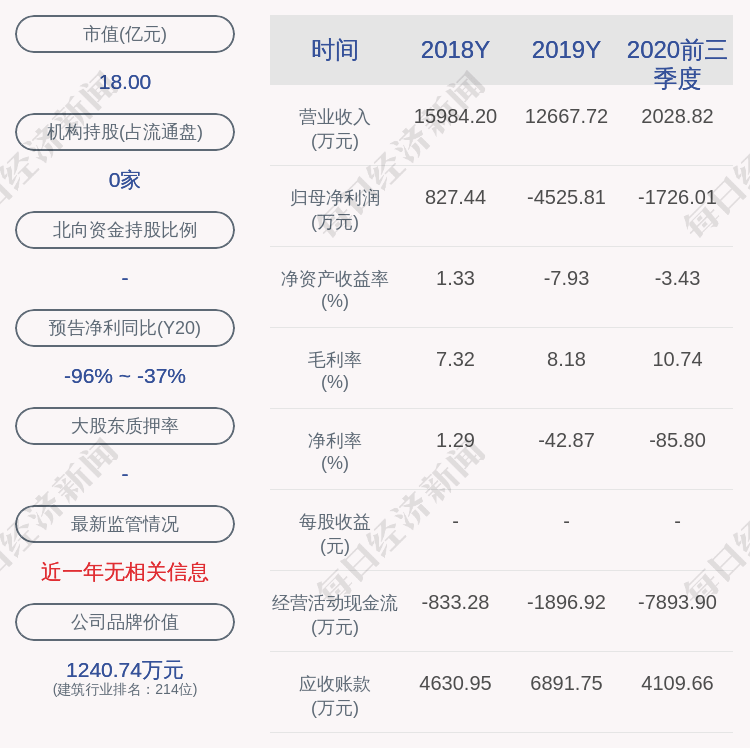 罗顿董事长_ST罗顿:罗顿发展关于换届选举公司董事长及变更公司法定代表人的...