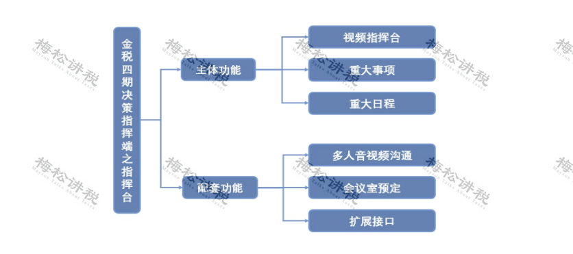 0b4321c690a04abe98673db871d7227e.png