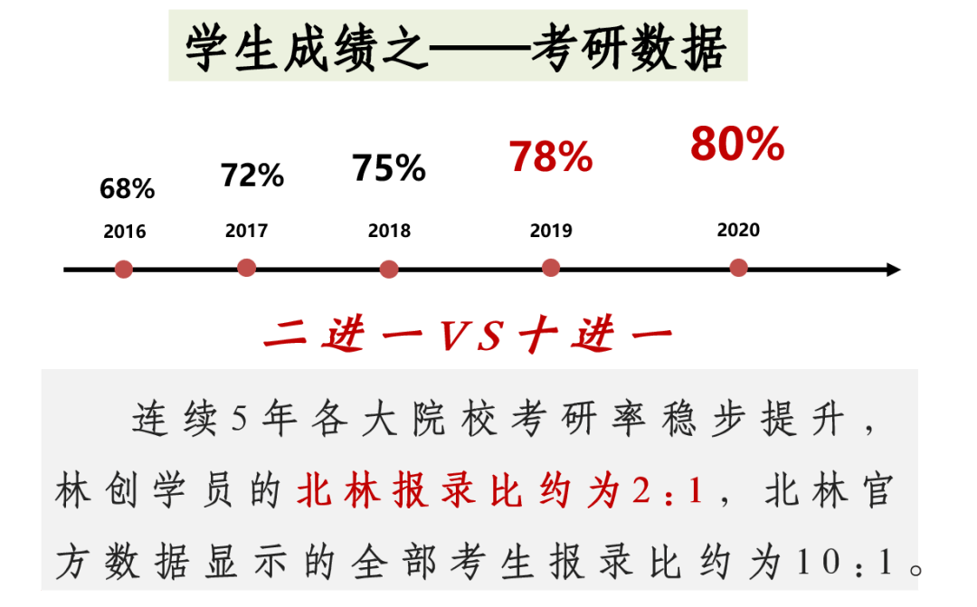 春风十里简谱_春风十里简谱歌谱(3)