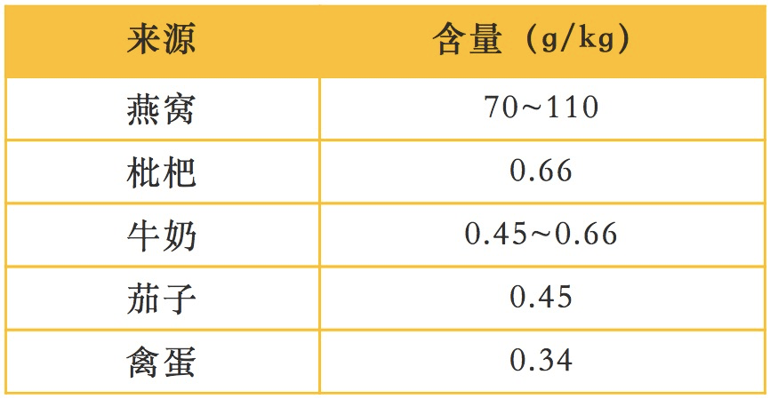 老人口含唾液