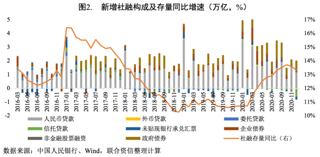 2021年实体经济总量_实体经济(2)