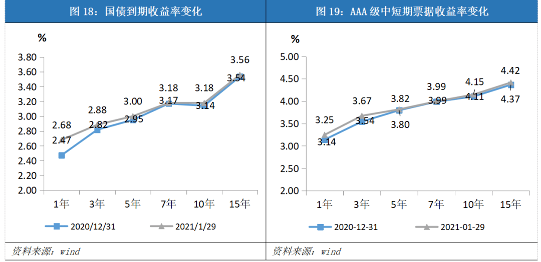 面绚多少人口_中国与面绚边境线图片(3)