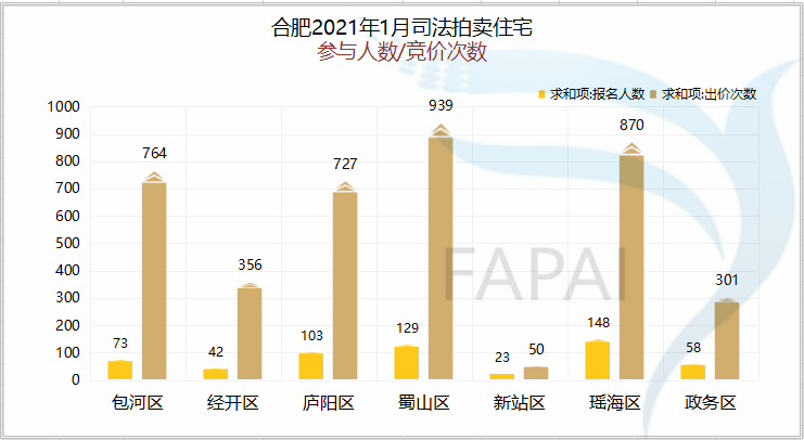 横港服务人口_人口老龄化图片(2)