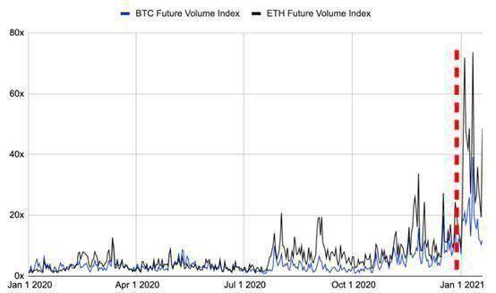 比特币最新行情美金走势预测分析 8827f3ac72d24c5986da3310b671b208.jpeg