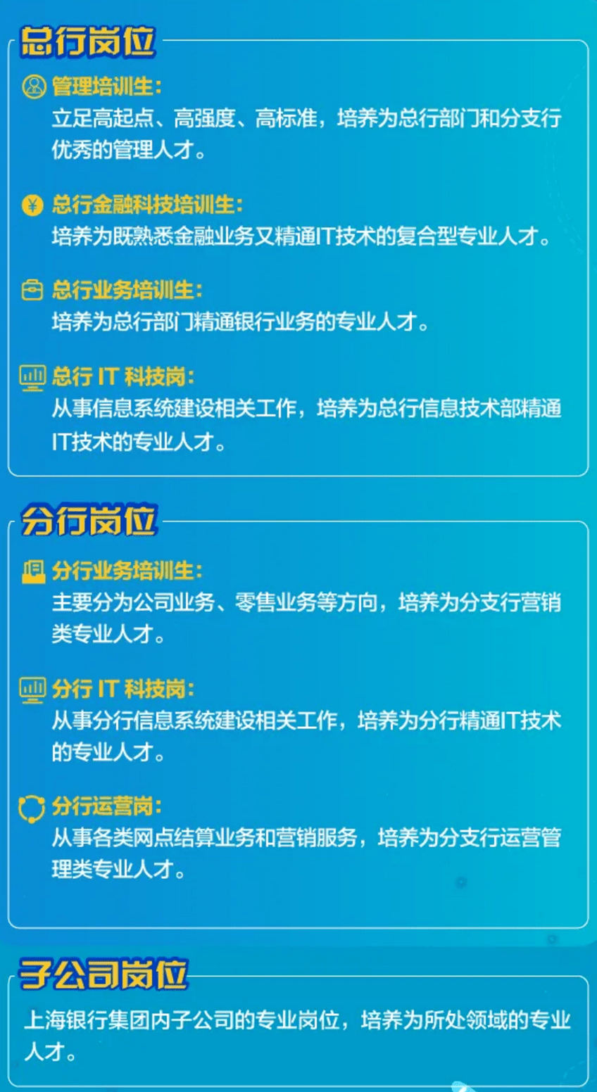 【招聘信息】中郵消費金融,京東,攜程,綠城等名企精選(2-17)(208)