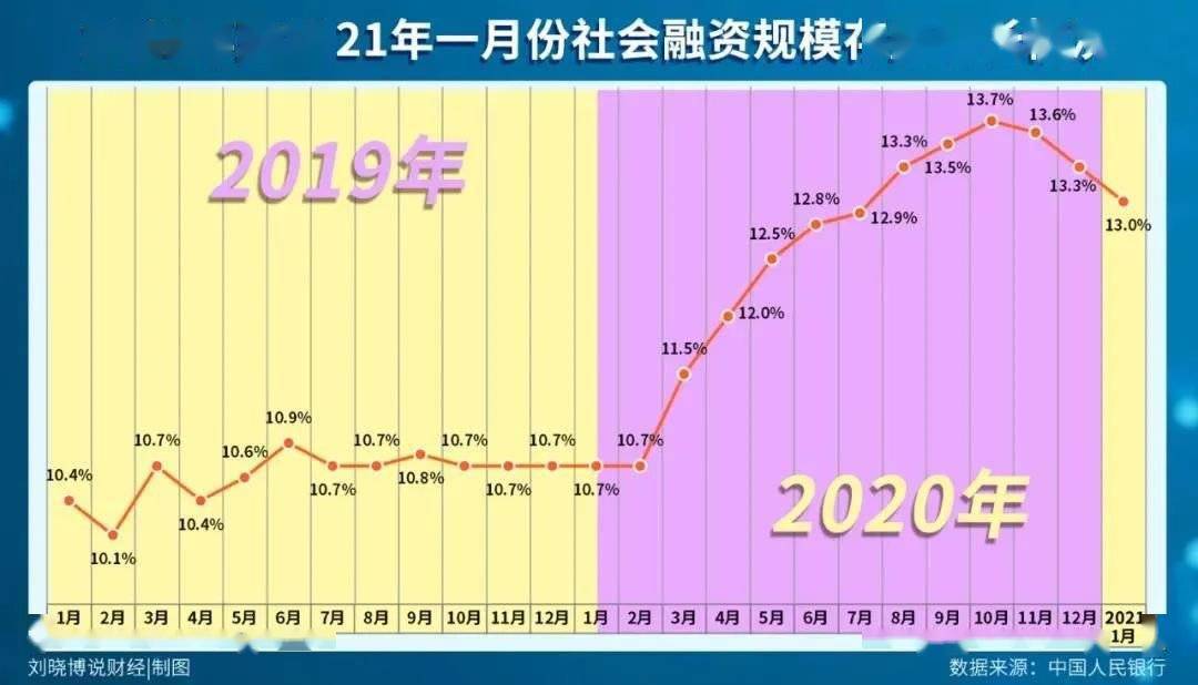 2020年弥勒和安宁gdp_激活城市升级引擎 安宁万达广场带来了什么(3)