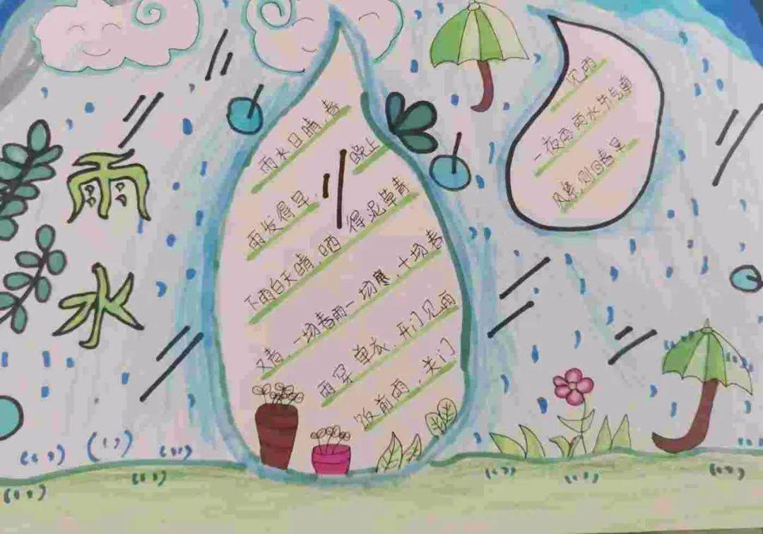 雨水—春回大地,万物复苏丨爆台寺小学学生雨水手抄报展示活动