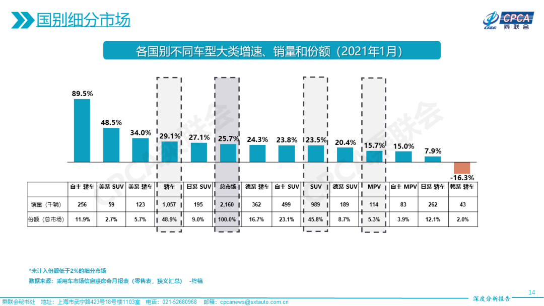 绵阳2021年GDP刘超_绵阳廖雪梅和刘超(3)