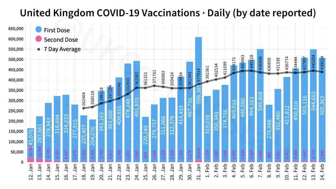 英国人口说明_英国人口密度分布图