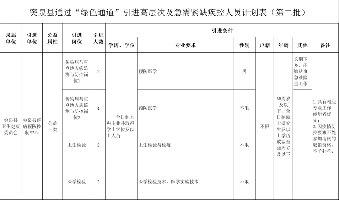 兴安盟人口2021_兴安盟地图(3)