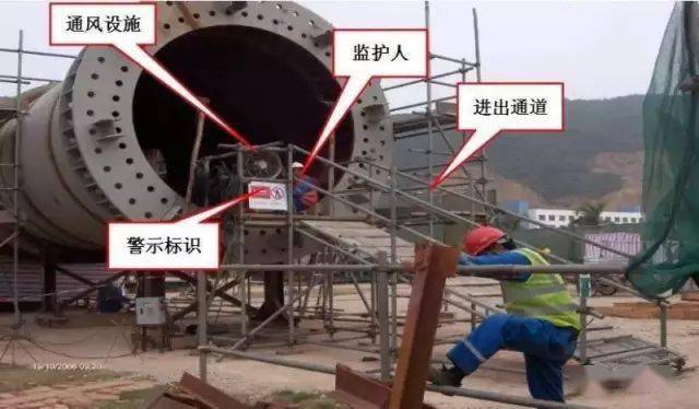 看完这篇文章消除工地90%以上的安全隐患,节后复工必备!