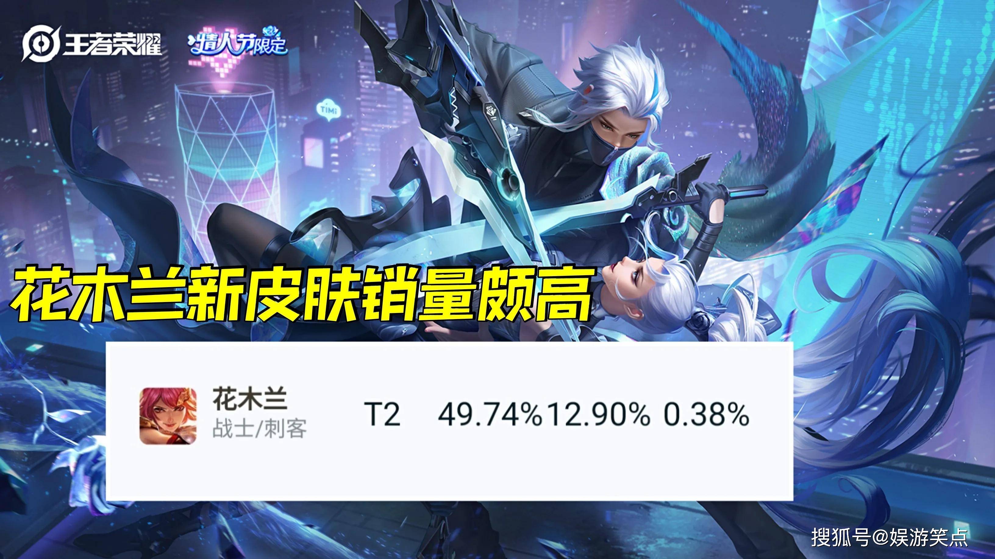 今年的情人节限定皮肤,给到了花木兰和兰陵王这对相爱相杀的双兰cp,这