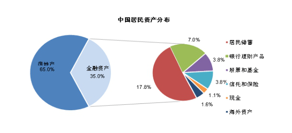 什么是人口过剩_人口过剩与全球变暖有什么关系(3)