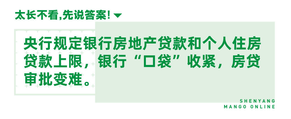 沈阳各银行房贷利率汇总！