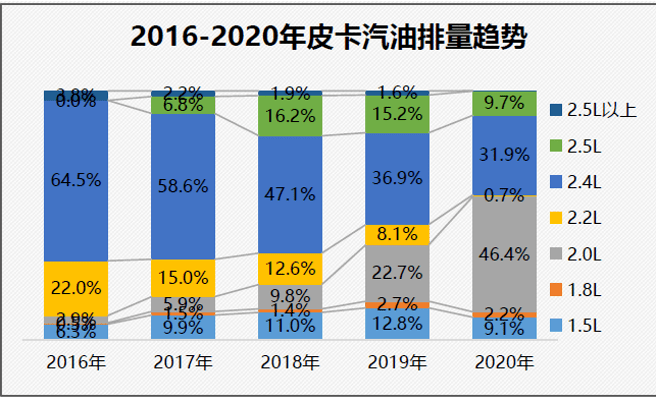 西安2021年1-6月份gdp_2021年西安中考将于6月19至21日进行