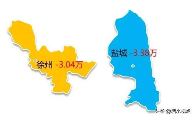 江苏的人口_江苏地图