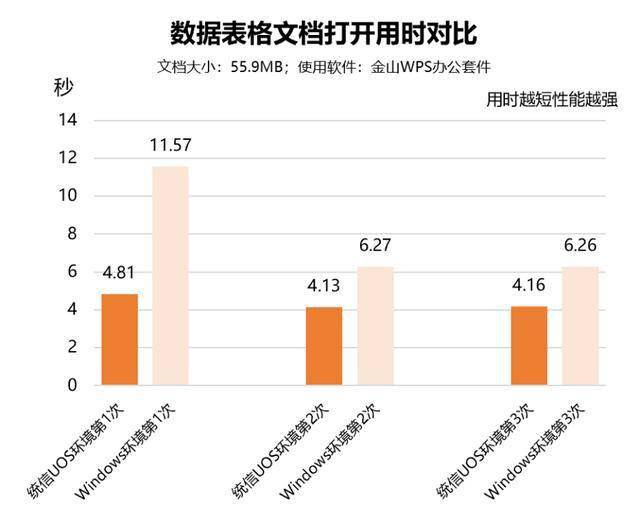 中科曙光招聘_中科曙光2021届校园招聘(5)