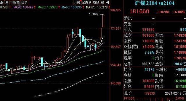 我国需求的变化对GDP的影响_我国gdp变化折线图(3)