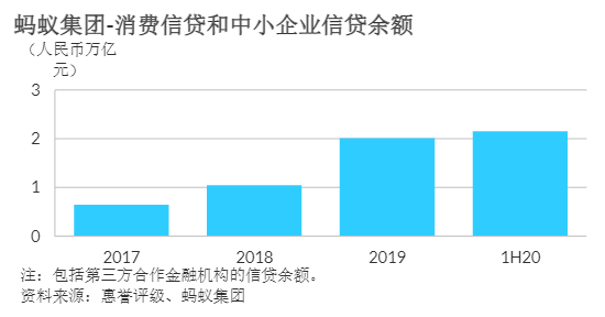 2019消费占比gdp_2019年各省gdp占比图